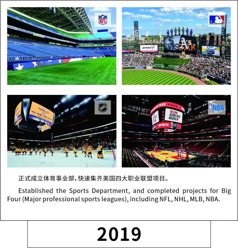 周年慶倒計時10天！元亨光電20年創(chuàng)業(yè)史回顧