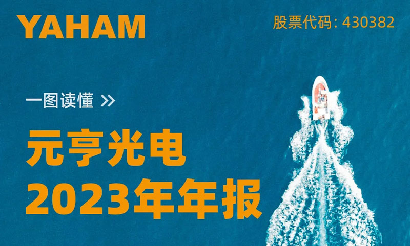 元亨光電2023年報凈利潤8780萬元，同增147%